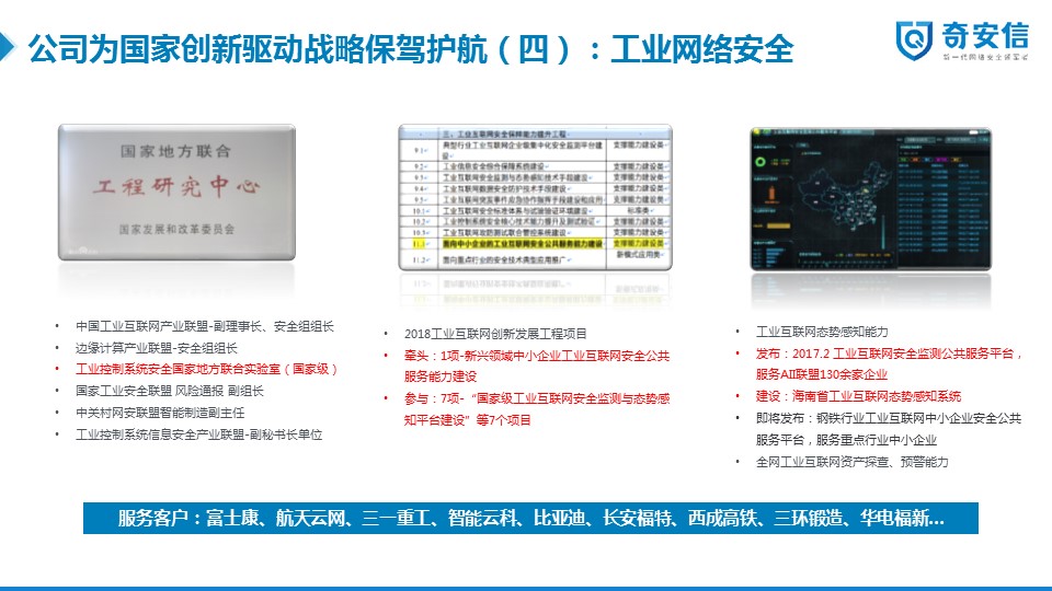 解决方案(图12)